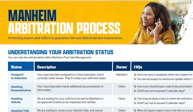 Understanding the Arbitration Process